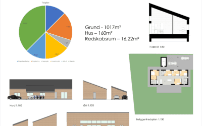 1.semester Laus’s hus